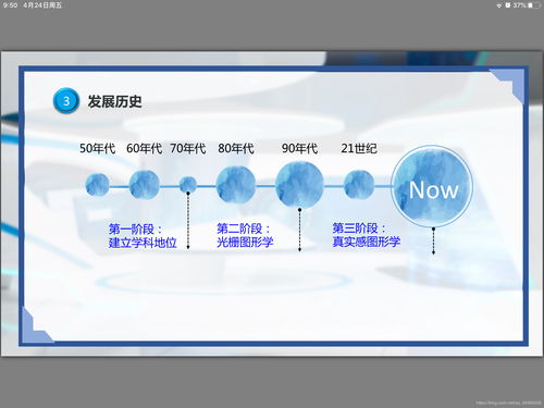 初識(shí)計(jì)算機(jī)圖形學(xué) 定義、發(fā)展歷程及其相關(guān)科學(xué)與技術(shù)