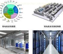 技術開發(fā)、推廣與服務在企業(yè)管理中的協(xié)同作用